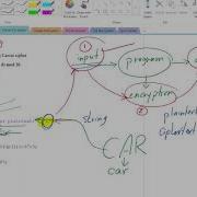 Network Security Lecture Caesar Cipher Encryption Implementation With Matlab