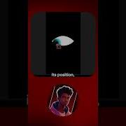 Easy Eye Animation In After Effects With Simple Rig Vidiq Aftereffects