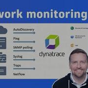 How To Do Network Observability With Dynatrace