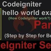 Codeigniter Hello World Example How CodeIgniter Work Part 4