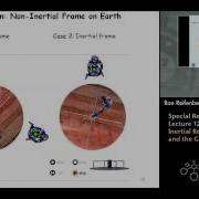 Purdue PHYS 342 L12 1 Special Relativity Introduction Inertial Reference Frames