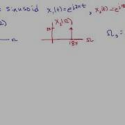 Examples Of Sampling Analyzed In The Frequency Domain