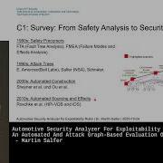 An Automated And Attack Graph Based Evaluation Of On Board Networks Martin Salfer