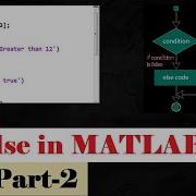 Conditional Statements In MATLAB If Else Commands In MATLAB 2