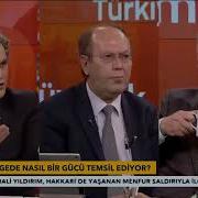 Felsefe Profesörü Teoman Duralı Dan Müthiş Harf Inkılabı Yorumu