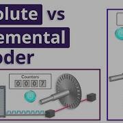 What Is The Difference Between Absolute And Incremental Encoders
