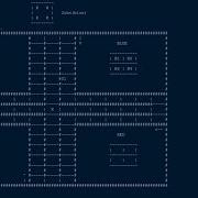 Ludo Game In Python