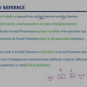 Call By Reference In C Parameter Passing Technique Lec 101 C Programming Tutorials