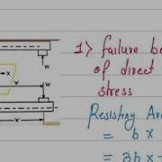 Design Of C Clam Offset Link