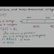 Pointers And 2 D Arrays