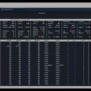 Atop And Powertop Tool Use In Linux And Explations Bn206 Samuel Ramdam Mit201595