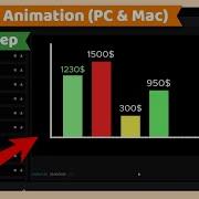 Bar Chart Animation Infographic CapCut PC Tutorial