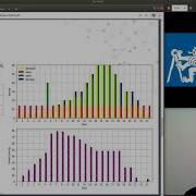 Combinatorial Optimization Lab 04 Peaking Power Plants Problem