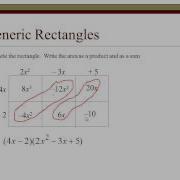 Generic Rectangles