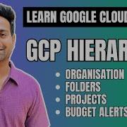 Day 2 GCP Hierarchy Explained With Billing Alerts To Avoid Unexpected Costs