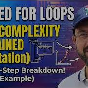 Time Complexity Of Nested For Loops Data Structures Algorithms