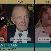 Rollerball 1975 Then And Now 2024