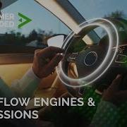 Codebeamer Decoded Understanding Workflow Engines Permissions