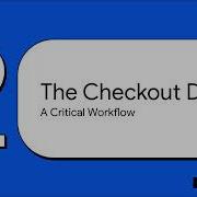E Commerce Platform System Design Microservices Checkout Flow Interview Prep