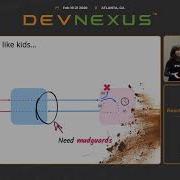 Devnexus 2020 Reactive Microservice In Action Emily Jiang