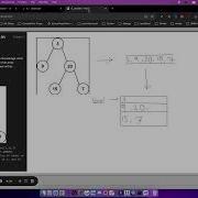 Leetcode 637 Average Of Levels In Binary Tree BFS Intuitive Way To Visualise Queue