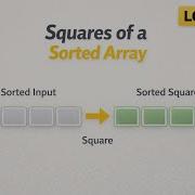 Squares Of A Sorted Array LeetCode 977 Two Pointers Explained