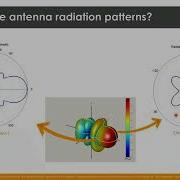 What Are Antenna Radiation Patterns