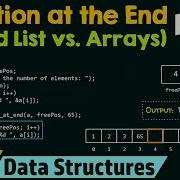 Insertion At The End Linked List Vs Array Part 2