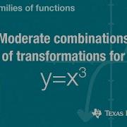 Quick Graph This Moderately Complex Combinations Of Transformations Example