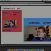 Max MSP Face Tracking Xysize