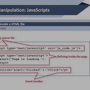 1 SOP Javascript And Input Output Validation