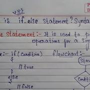 If Else Statement In C Programming If Else Statement Syntax Flowchart And Example Program In C