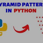 Print Stars In Down Pyramid Shape Down Triangle Python Patterns Pyramid Pattern