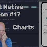 17 Charts React Native Fashion
