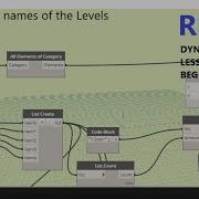 REVIT DYNAMO PRACTICE LESSONS FOR BEGINNERS LEVEL NAME CHANGE