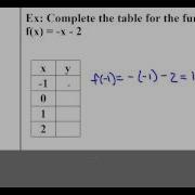 Algebra 1 Lesson Function Notation