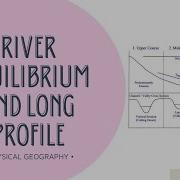 River Equilibrium And Longitudinal Profile Made EASY A Level Geography 2024