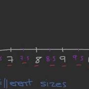 Discrete And Continuous Data
