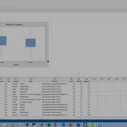 Making Box Plots In Minitab