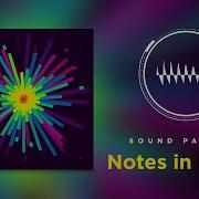 Notes In Bloom A New Sound Package For Bitwig Studio