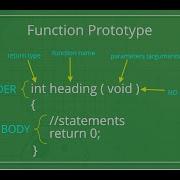 Applying Functions To Atmega32 Button Project