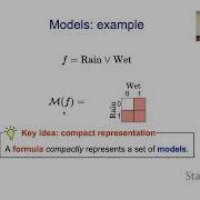 Logic 3 Propositional Logic Semantics Stanford CS221 AI Autumn 2021