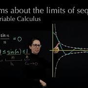 Theorems About The Limits Of Sequences Single Variable Calculus