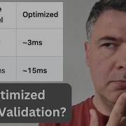 Новый пакет Laravel Fluent Validation демонстрация производительности до после