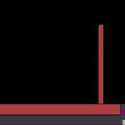 C PAINT APPLICATION DEVELOPED IN C PROGRAMMING LANGUAGE TURBO C With GRAPHICs