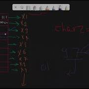 1 Random Access Memory RAM Data Structure