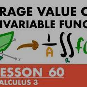 Average Value Of Multivariable Functions Calculus 3 Lesson 60 JK Math