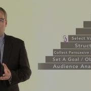 Presentation Skills PSP Video Scott Clark