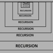 Recursion Part 1 Computer Science Class XII CBSE