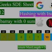 Largest Subarray With 0 Sum GeeksForGeeks SDE Sheet GFG SDE Sheet